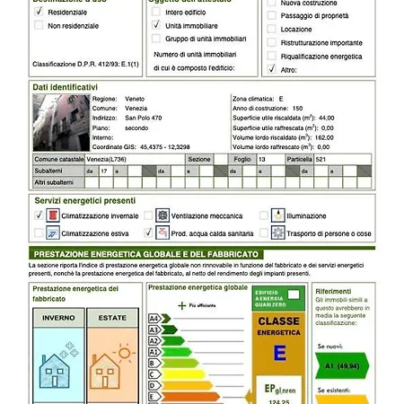 Romance In Rialto - Your House To Together Venecia